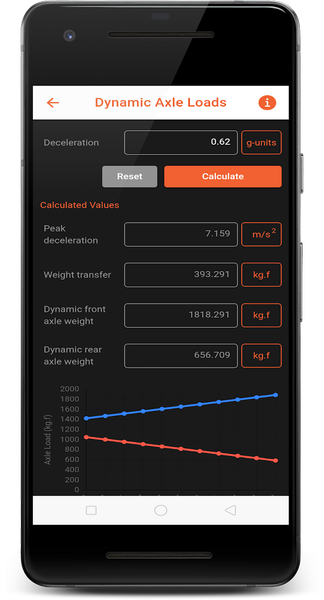 Brakes Calculator - عکس برنامه موبایلی اندروید