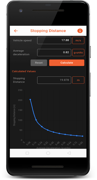 Brakes Calculator - عکس برنامه موبایلی اندروید