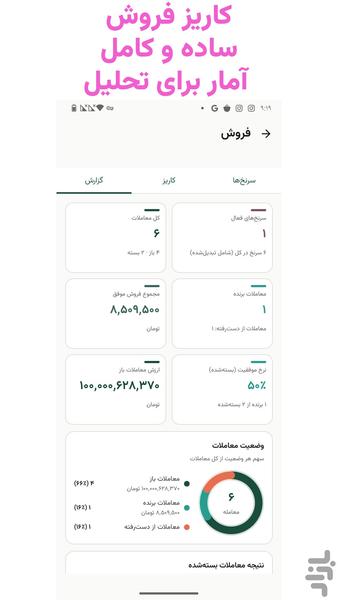 کارتابل - CRM و ERP - عکس برنامه موبایلی اندروید