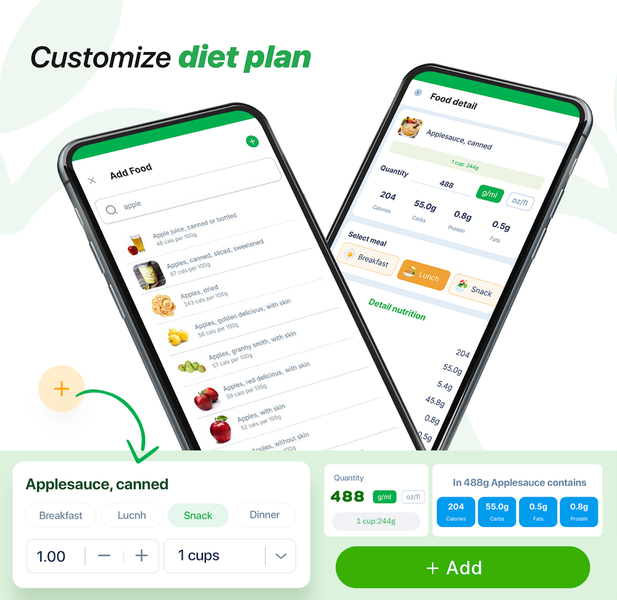 Calculate Calories - Diet Plan - عکس برنامه موبایلی اندروید