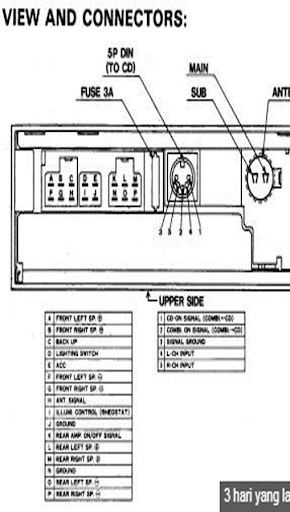 Car Audio Wiring Diagram - عکس برنامه موبایلی اندروید