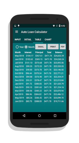 Auto Loan Calculator - عکس برنامه موبایلی اندروید
