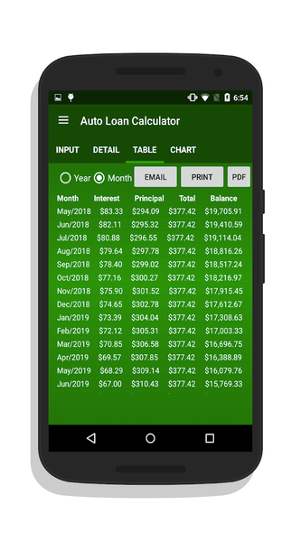 Auto Loan Calculator - عکس برنامه موبایلی اندروید
