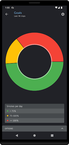 Smoking Log - Stop Smoking - Image screenshot of android app