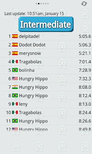Hungry Hippo - عکس برنامه موبایلی اندروید