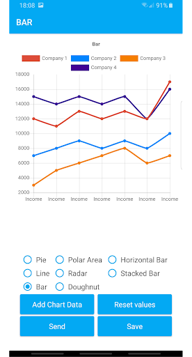 Chart Maker: Graphs and charts - عکس برنامه موبایلی اندروید