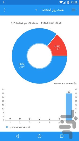 تقویم چاووش - عکس برنامه موبایلی اندروید
