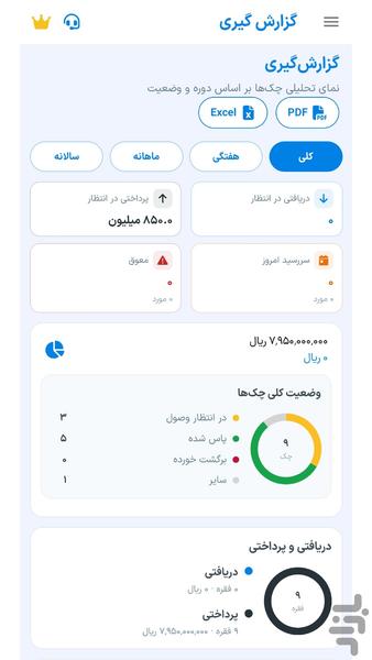 چک پاس - عکس برنامه موبایلی اندروید