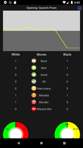 Chessis: Chess Analysis - Image screenshot of android app