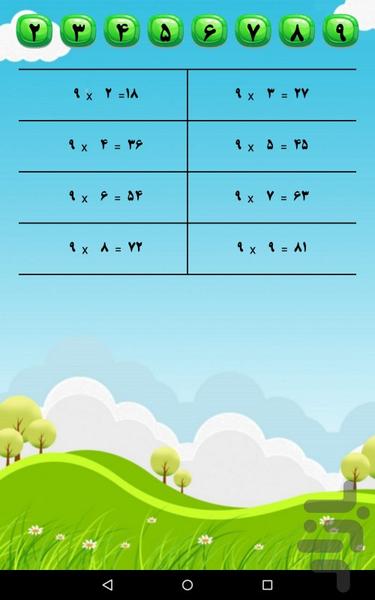 آموزش ریاضی | جدول ضرب - عکس برنامه موبایلی اندروید