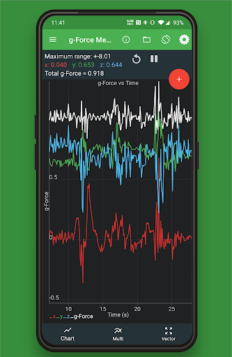 Physics Toolbox Sensor Suite - عکس برنامه موبایلی اندروید