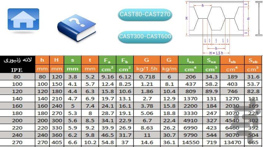 جداول اشتال - عکس برنامه موبایلی اندروید