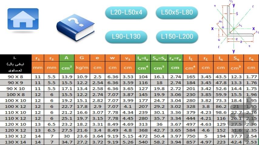 جداول اشتال - عکس برنامه موبایلی اندروید