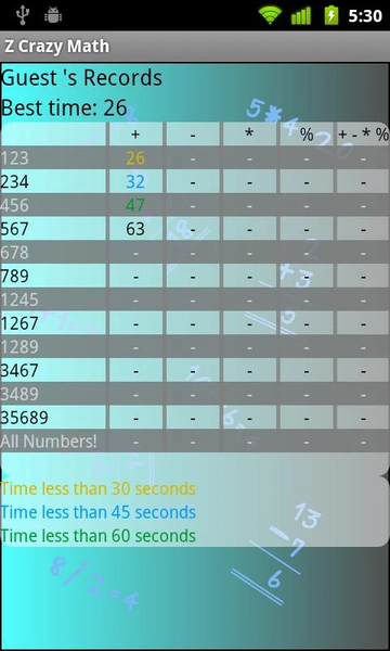 Z Crazy Math - عکس بازی موبایلی اندروید