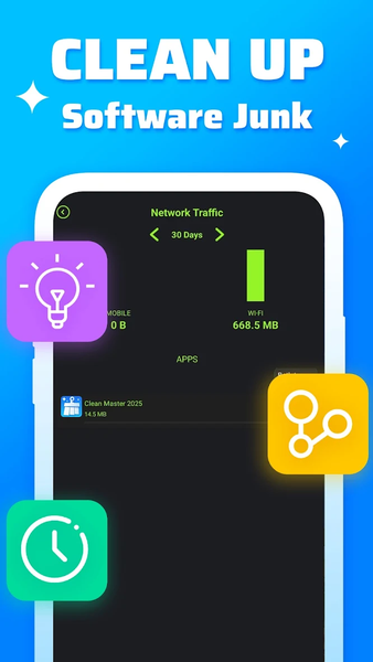 Super Phone Junk Cleaner - عکس برنامه موبایلی اندروید