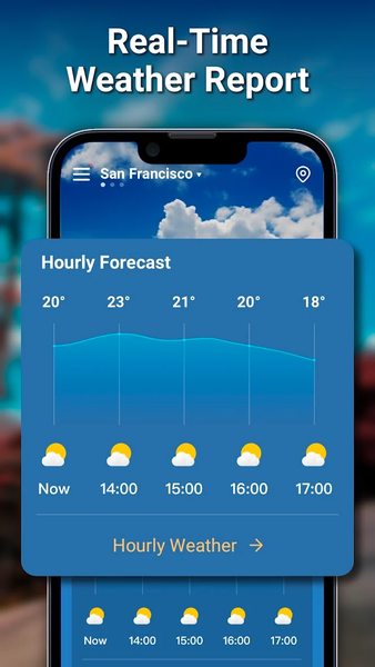 Sunny Weather-Forecast&Radar - عکس برنامه موبایلی اندروید