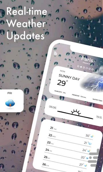 آب و هوای پیشرفته و دقیق 🔰 - عکس برنامه موبایلی اندروید