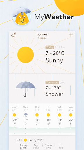 MyWeather - Forecast & Widgets - عکس برنامه موبایلی اندروید