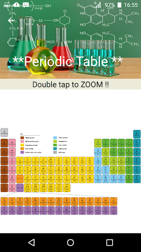 Chemistry Formula - عکس برنامه موبایلی اندروید
