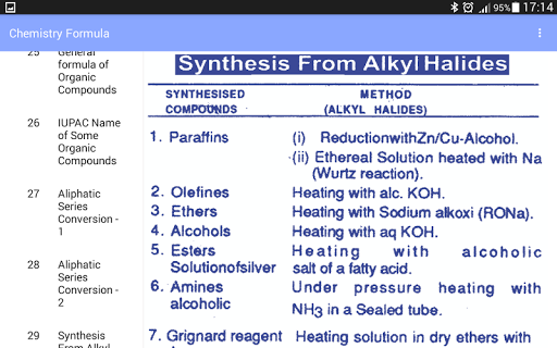 Chemistry Formula - عکس برنامه موبایلی اندروید