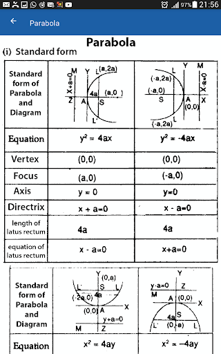 Math Formula for ۱۱th ۱۲th - عکس برنامه موبایلی اندروید