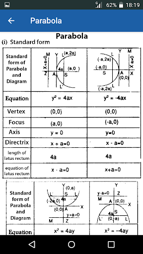 Math Formula for ۱۱th ۱۲th - عکس برنامه موبایلی اندروید