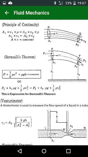 Physics Formula - عکس برنامه موبایلی اندروید