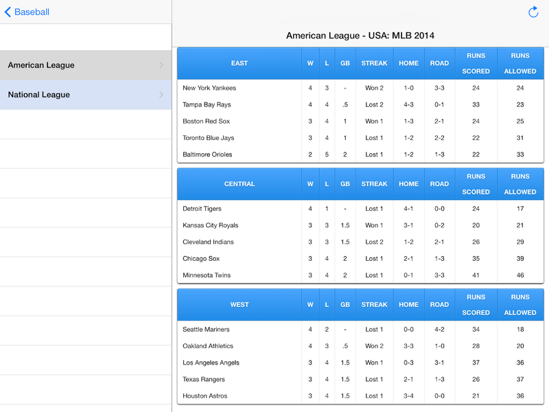 Baseball Live - عکس برنامه موبایلی اندروید