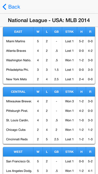 Baseball Live - عکس برنامه موبایلی اندروید