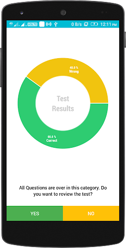 English Tenses Book - Image screenshot of android app