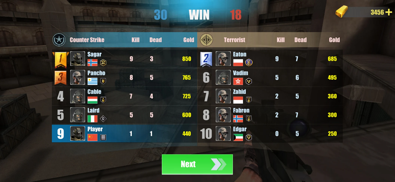 Counter Strike : Gun Commando - عکس بازی موبایلی اندروید