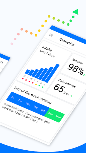 Hydration Reminder Hydro Coach - Image screenshot of android app