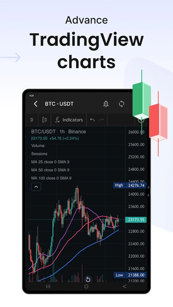 CoinDCX: Bitcoin Crypto App - Image screenshot of android app