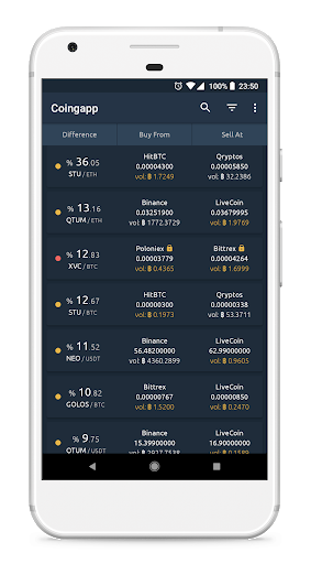 Coingapp - Crypto Arbitrage Op - Image screenshot of android app
