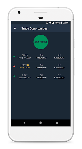 Coingapp - Crypto Arbitrage Op - عکس برنامه موبایلی اندروید
