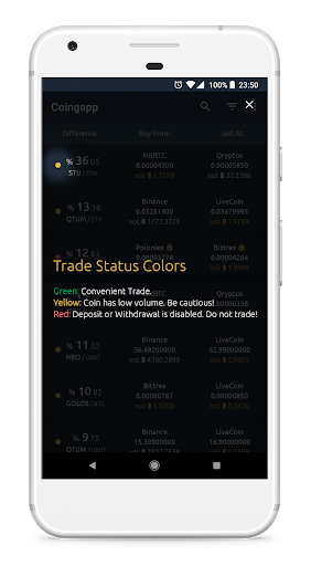 Coingapp - Crypto Arbitrage Op - عکس برنامه موبایلی اندروید