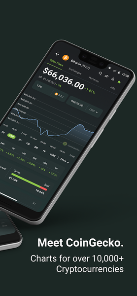 CoinGecko: NFT, Crypto Tracker - Image screenshot of android app