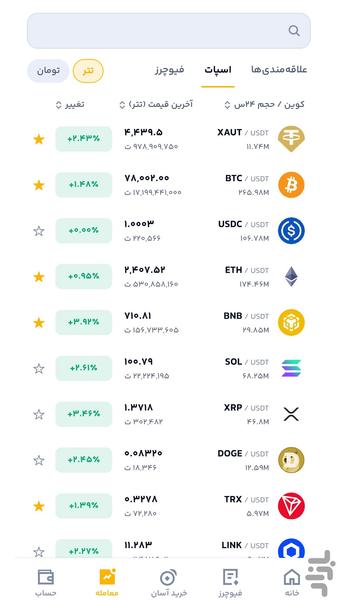 کوین‌لند خرید تتر، طلا و ارز دیجیتال - عکس برنامه موبایلی اندروید