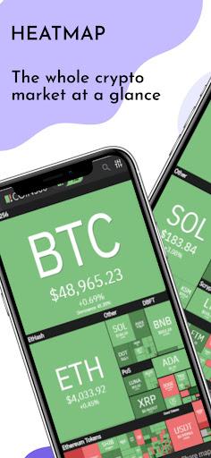Coin360 - Image screenshot of android app