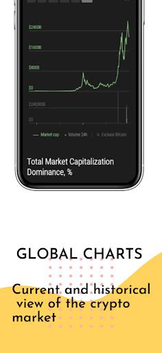 Coin۳۶۰ - عکس برنامه موبایلی اندروید