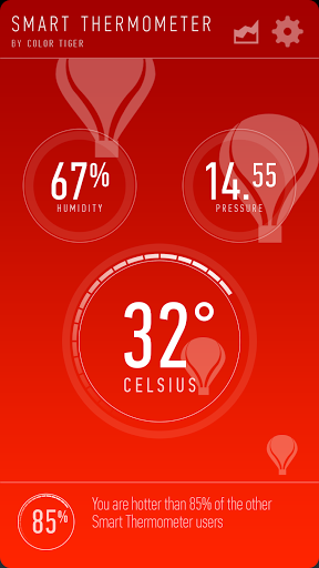 SmartThermo - Image screenshot of android app