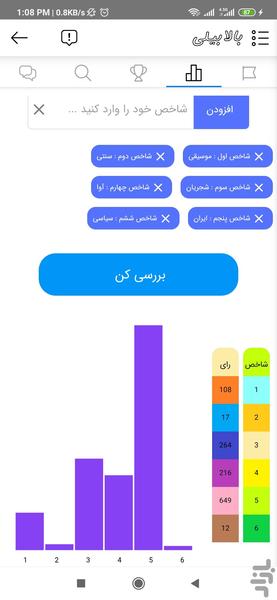 بالابیلی - عکس برنامه موبایلی اندروید