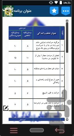 (پلیس +۱۰)جرایم +استعلام خلافی - عکس برنامه موبایلی اندروید