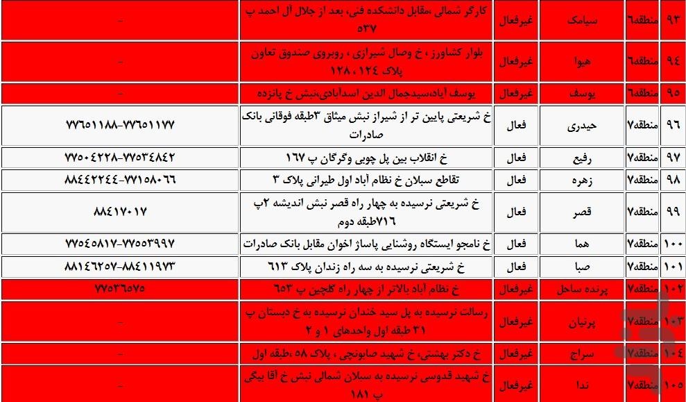 (پلیس +۱۰)جرایم +استعلام خلافی - عکس برنامه موبایلی اندروید