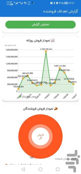 نرم افزار پخش سرد کارا - عکس برنامه موبایلی اندروید