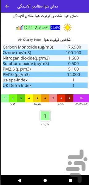 کامیاران من - عکس برنامه موبایلی اندروید