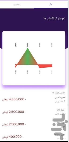 جیب یار - عکس برنامه موبایلی اندروید