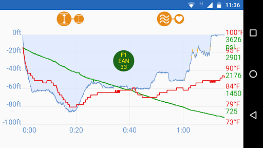 DiveMate (Scuba Dive Log) - عکس برنامه موبایلی اندروید