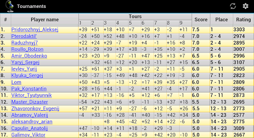 Chess ChessOK Playing Zone PGN - عکس بازی موبایلی اندروید