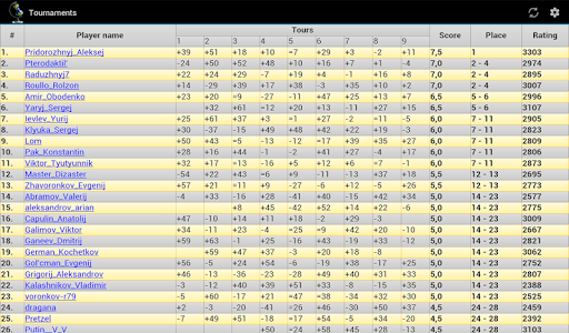 Chess ChessOK Playing Zone PGN - عکس بازی موبایلی اندروید